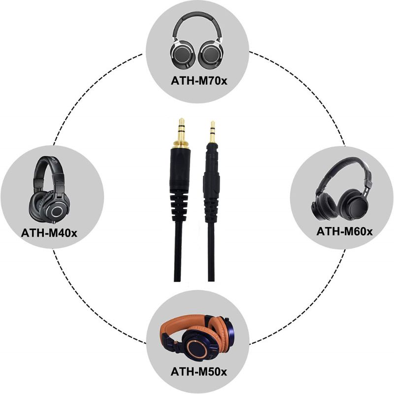 Cabo de substituição para fone - Audio Technica Headphone Ath-M50X avaliação e preço