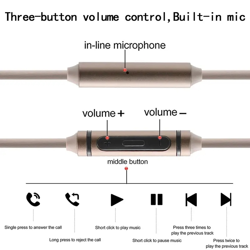 Cabo de áudio de substituição  - Audio Technica Headphone Ath-Ws660Bt avaliação e preço